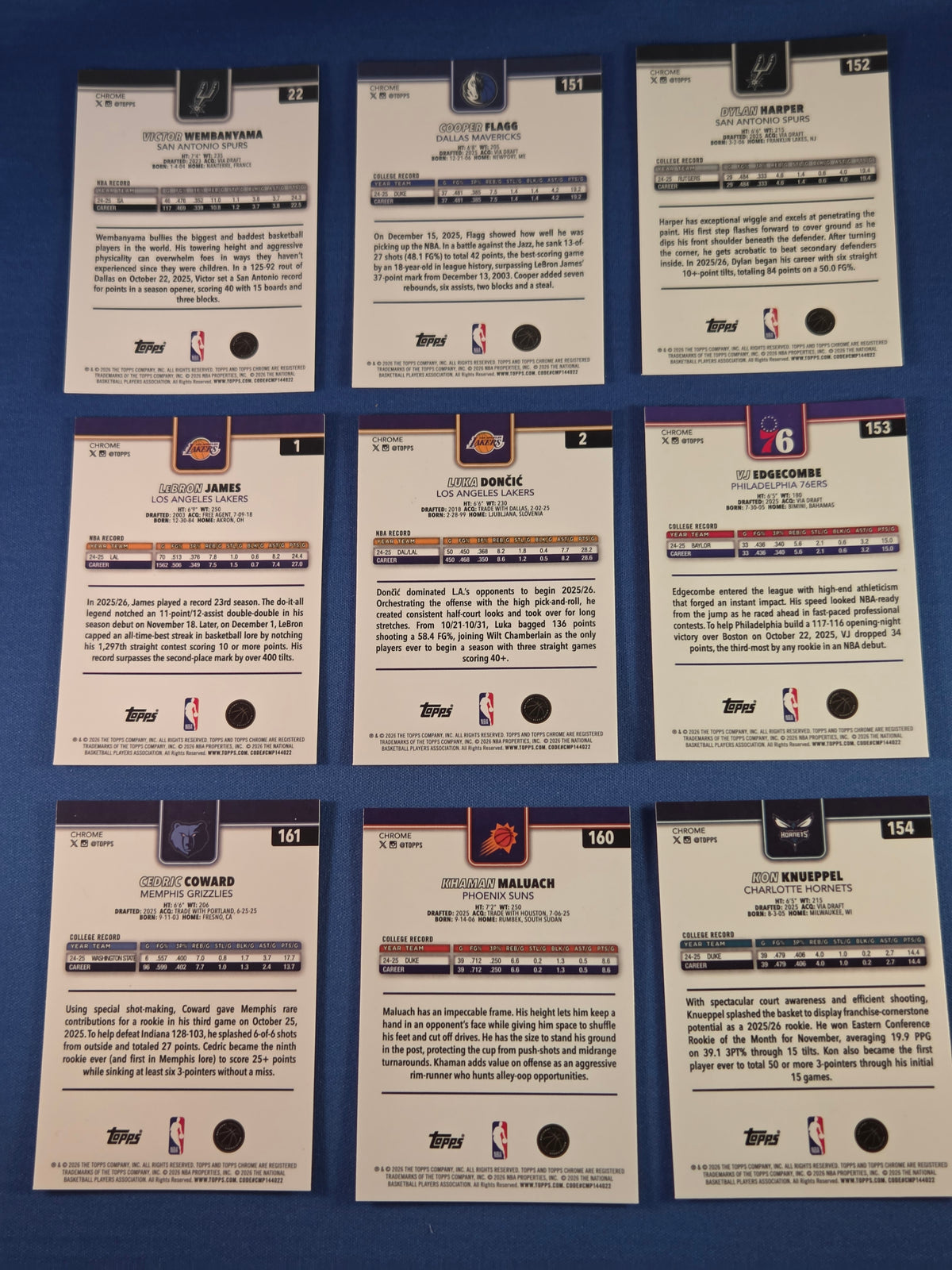 Topps 2025-26 Topps Chrome NBA Basketball 200-Card Full Set